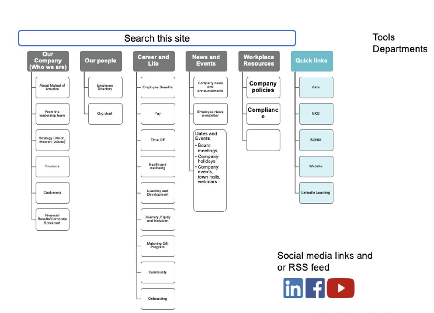Screenshot 2025-10-18 at 2.34.27 PM